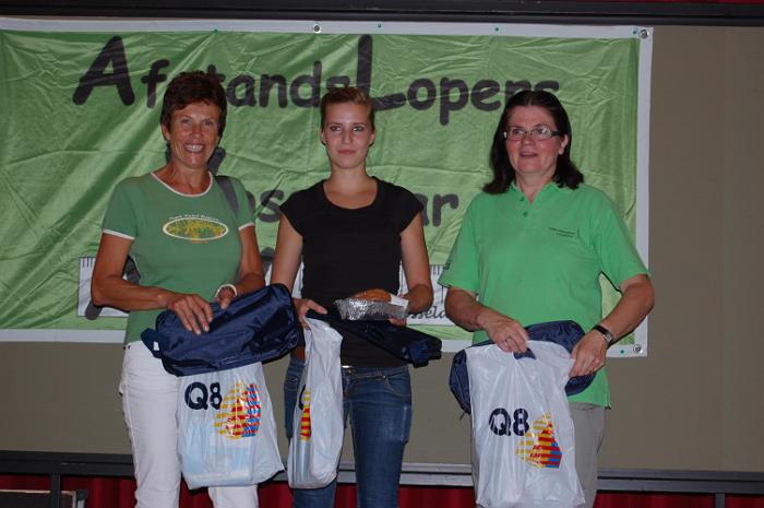 Prijsuitreiking 060